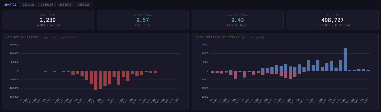 Market Positioning
