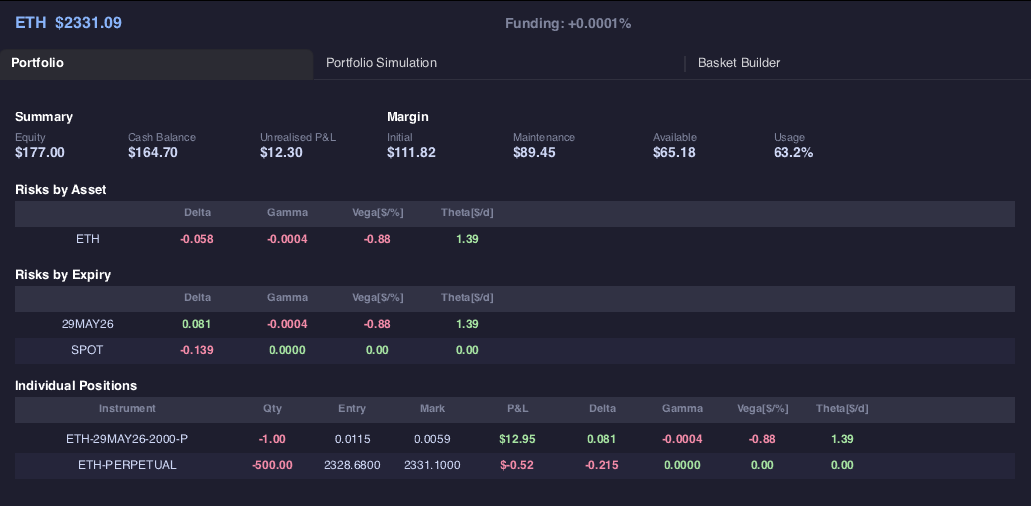 Risk Dashboard